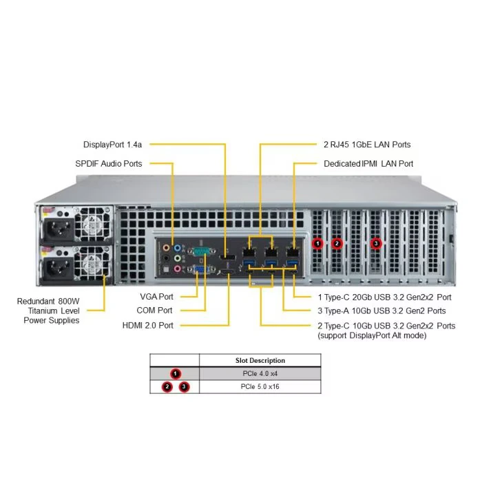 Supermicro 2U Mainstream A+ SuperServer AS-2024S-TR – view 1